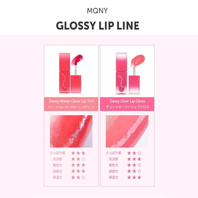MQNY(MACQUEEN NEWYORK Dewy Water Glow Lip Tint 3.5g 9colors (#02 Candied Pink, Light Pink)