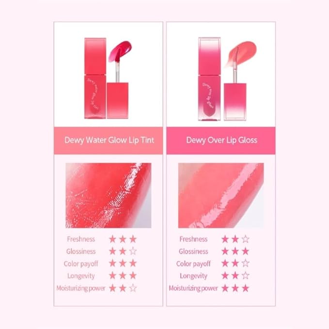 MQNY(MACQUEEN NEWYORK Dewy Water Glow Lip Tint 3.5g 9colors (#09 Peanut Peach, Peach Beige)