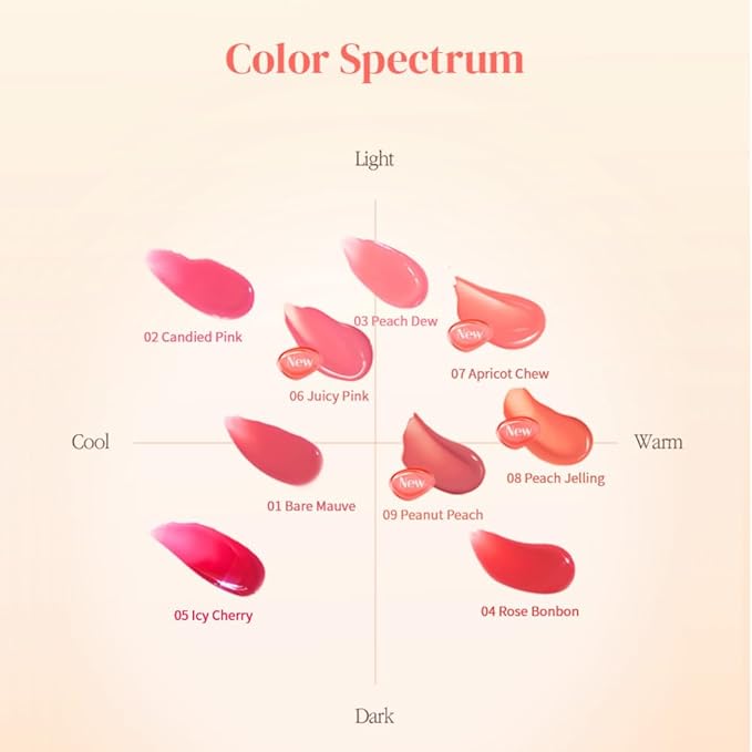 MQNY(MACQUEEN NEWYORK Dewy Water Glow Lip Tint 3.5g 9colors (#07 Apricot Chew, Apricot Peach)