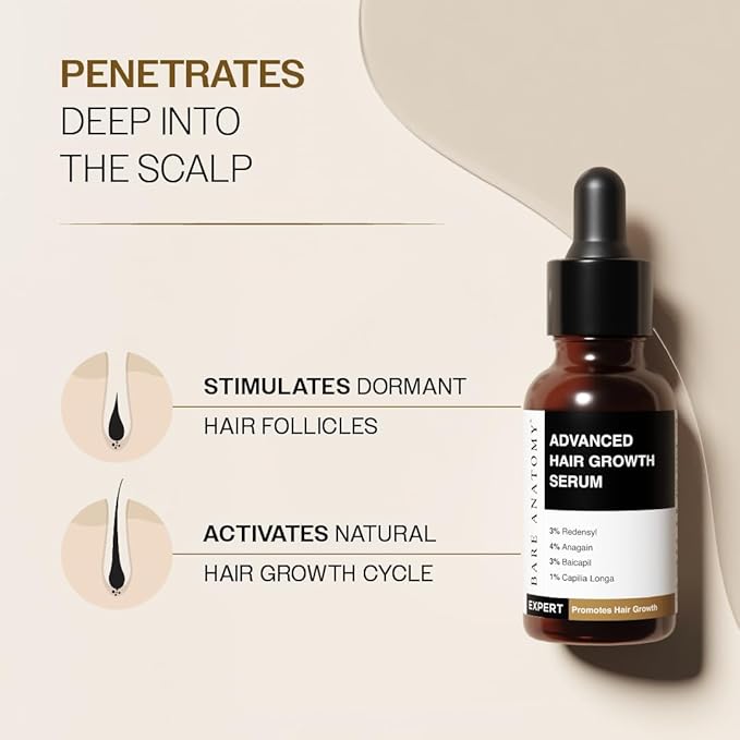 Bare Anatomy Advanced Hair Growth Serum| 3% Redensyl - 2x Better Results than Minoxidil | +4% Anagain + 3% Baicapil | Rosemary, Biotin | Hair growth & Hair fall control serum for Women Men | Pack of 3