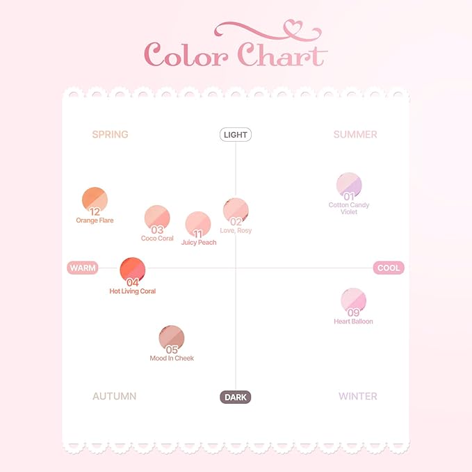 2aN Dual Color Face Blusher, Buildable & Blendable Cheek Color, Powder Blush, Korean Beauty (02 Love, Rosy, 1.5 oz)