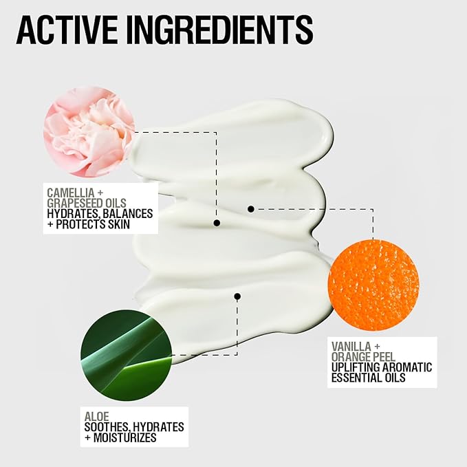 Grown Alchemist Lip + Hand Duo Kit, Limited Edition Guft & Value Pack: Hydra-Restore Lip Balm & Restorative Hand Cream 20 mL