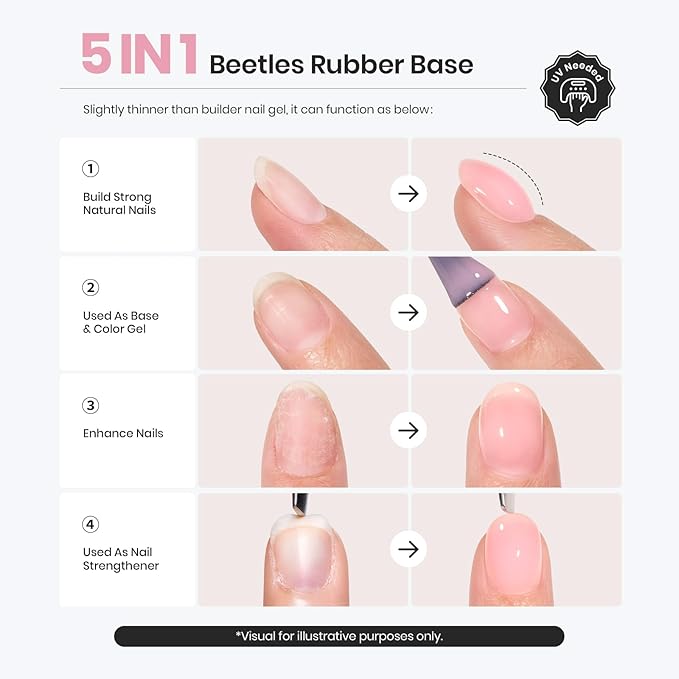 Beetles Nude Rubber Base Gel Nail Polish - Light Pink Color Base Gel 5 in 1 for Nails Strengthening, Building, Enhancing, Reinforcing, Long Lasting Protecting U V LED Lamp Cure
