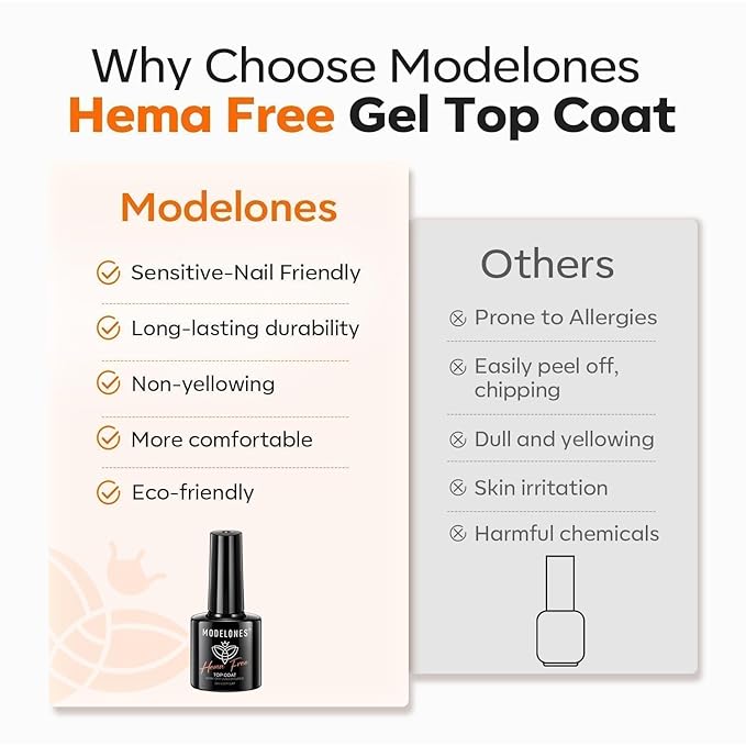 modelones Gel Nail Polish Top Coat, Hema-Free No Wipe Top Coat Hypoallergenic Gel Long Lasting Clear Glossy for Nails Protect, U V/LED Needed Home DIY Winter Manicure Gift for Girls Woman