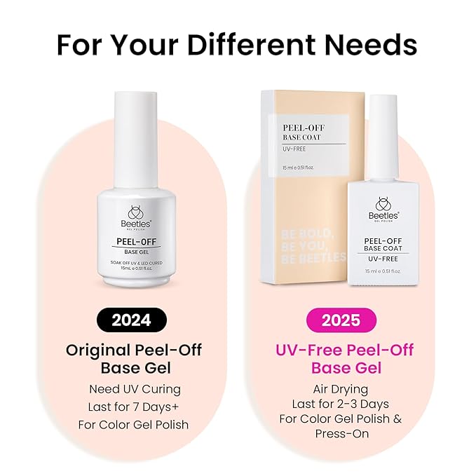 Beetles Peel Off Base Coat for Gel Nail Polish, Air Dry No Lamp15ml Base Coat Nail Polish Nail Practice Beginner Friendly Easy Removal Gentle Formula for Press On Nail DIY Nail Art Gifts for Women
