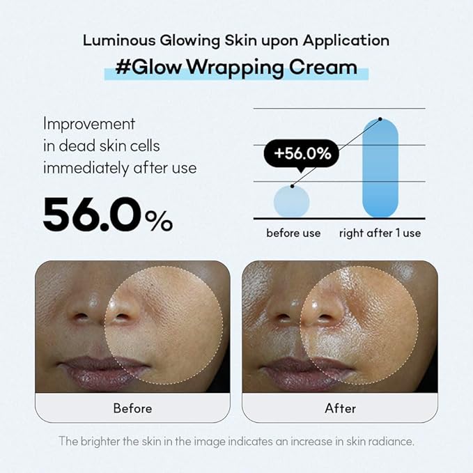 Barrier Glass Gel Moisturizer – Instantly Soothes & Hydrates, Lightweight Gel Cream for Sensitive Skin, Panthenol & 5 Ceramides, Glass-Skin Finish, 50ml