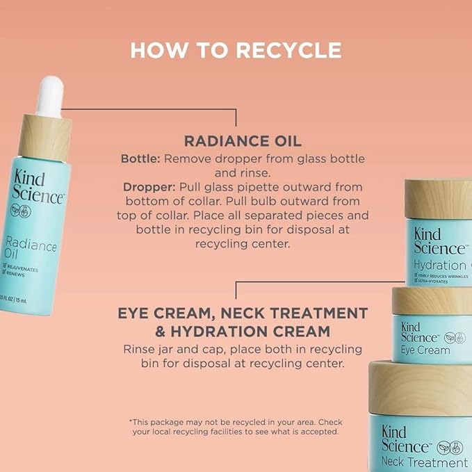 Kind Science Hydration Cream - Moisturizer Face Cream For Women - Anti Aging for Day and Night - Visibly Reduces Wrinkles, Improves Smoothness & Elasticity - Fragrance Free, Cruelty Free, 2 oz