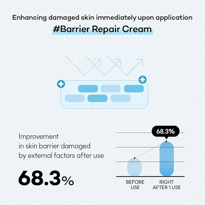 Barrier Glass Gel Moisturizer – Instantly Soothes & Hydrates, Lightweight Gel Cream for Sensitive Skin, Panthenol & 5 Ceramides, Glass-Skin Finish, 50ml