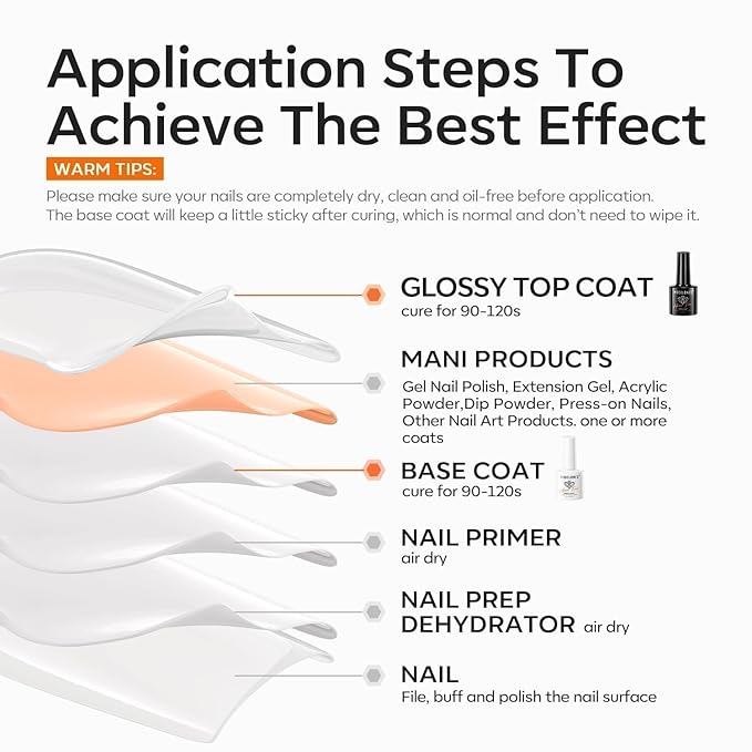 modelones Gel Nail Polish Top Coat, Hema-Free No Wipe Top Coat Hypoallergenic Gel Long Lasting Clear Glossy for Nails Protect, U V/LED Needed Home DIY Winter Manicure Gift for Girls Woman