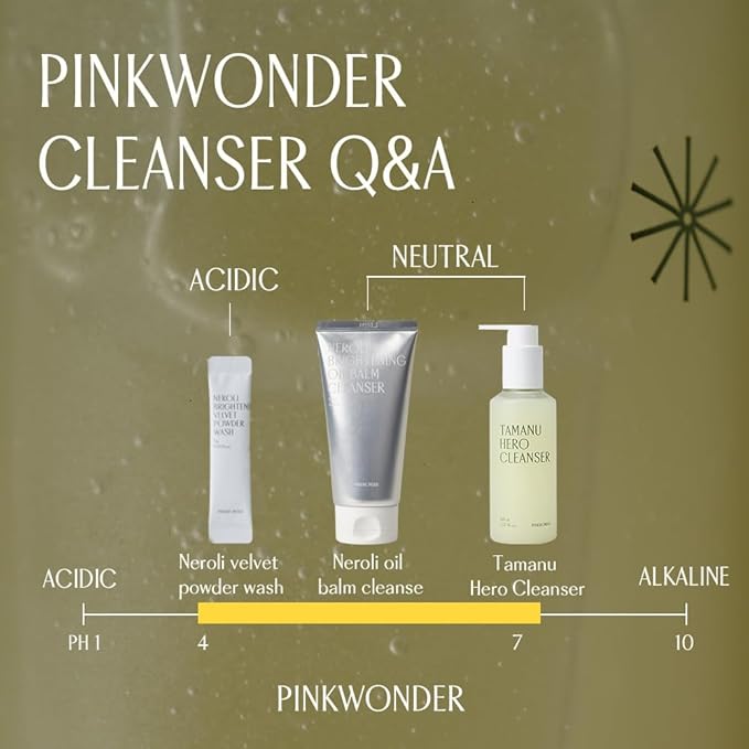 PINKWONDER Neroli Velvet Powder Wash (40EA), Neroli Extract and Enzyme Powder Face Cleansing, Mild Exfoliating, Hydrating and Glowing Skin, Travel Friendly, Korean Skincare
