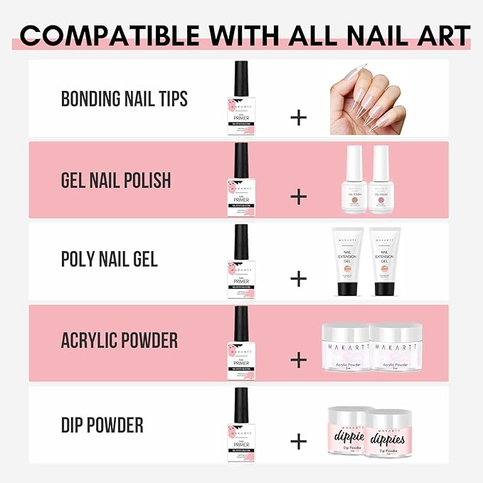 Makartt Nail Primer: No Lift Acid-Free Prep for Acrylic Nails, Gel Polish, and Dipping Powder, Professional Fast Dry Primers for Pedicure Manicure Tools, Salon Home Use 15ML