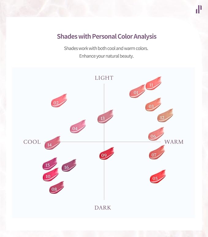 Heart Percent Dote On Mood Pure Glow Tint, Watery & Lightweight Moisturizing Lip Stain Long Lasting Liquid Lipstick 6.8g, #16.Geek & Mauve