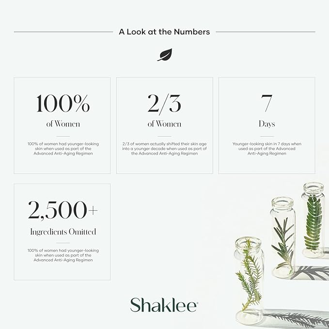 Shaklee - YOUTH - Age Defense Mineral Moisturizer SPF 30 - Mineral-Based with Titanium Dioxide & Squalane - Certified Gluten-Free & Vegan - 1.7 oz