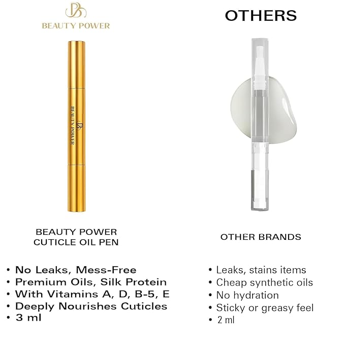 Nail Oil Cuticle Pen - Jasmine - Nail Strengthener & Growth Serum with Vitamin A, D, E, B5, Grapeseed & Natural Oils - Repair for Brittle, Peeling, Thin Nails - Twist Brush Pen