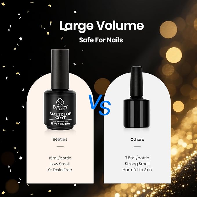 Beetles Matte Gel Top Coat for Gel Nail Polish,15ML Chrome Proof Matte Top Coat No Wipe Powder-Resist Matte Finish for Detail Chrome Powder Painting and Long Lasting Fall Nail Gifts for Women