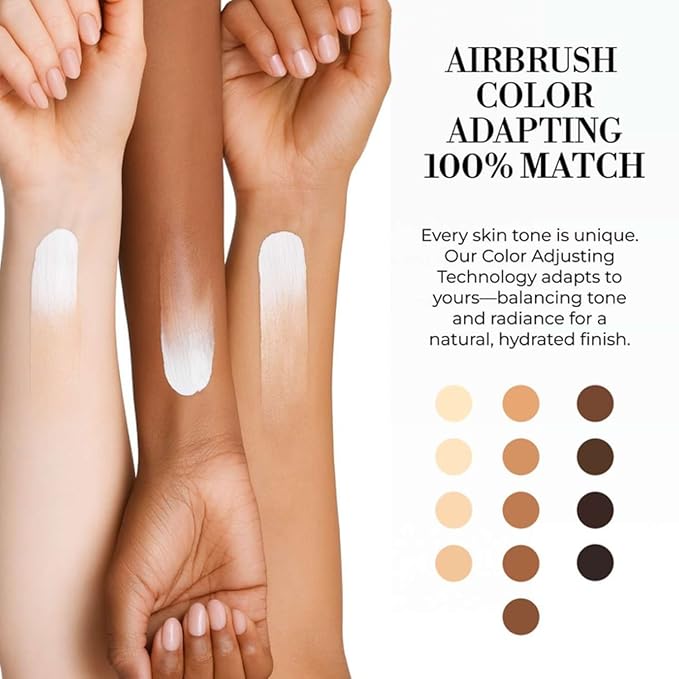 LUMINESS Liquid Mirage 3PC Kit - Color Changing Foundation with SPF 50 Primer & Makeup Brush, Hydrating & Lightweight Face Makeup, 4 in 1 Liquid Foundation, Concealer & Moisturizer (02 Medium)