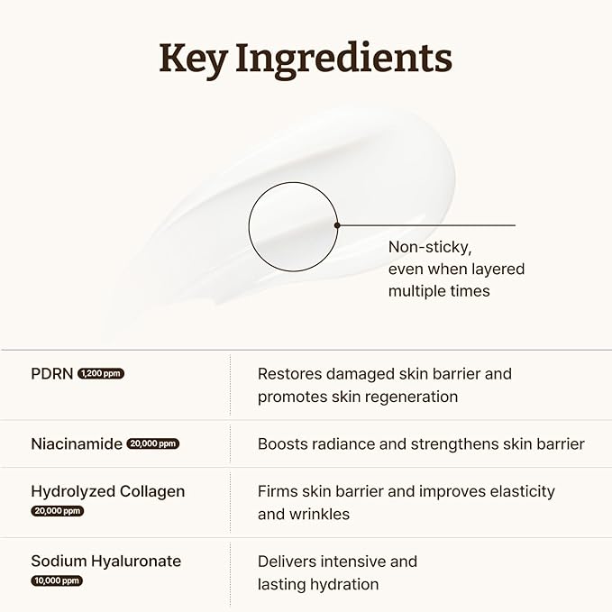 Dr. Reju-All Advanced PDRN Rejuvenating Cream Max – 99% Pure Salmon DNA PDRN Face Moisturizer – Optimal 1200ppm Concentration for Glow Skin – Korean Anti-Aging Skin Care Face Cream - Large 2.0 Fl Oz