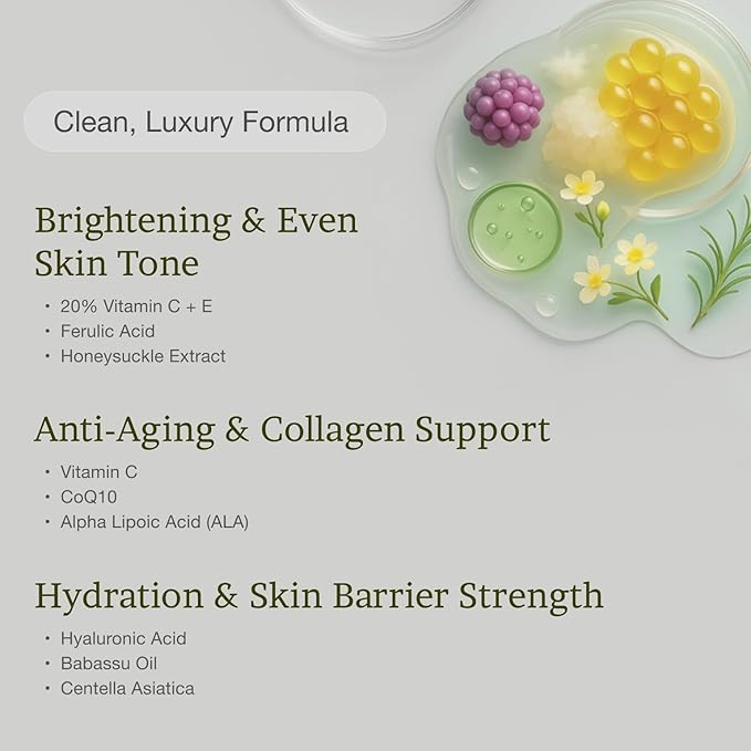 MAXDAHLIA Cell Active Day Serum | 10X Antioxidant Protection | Small-Batch Non-Oxidizing 20% Vitamin C+E Ferulic Acid with Niacinamide & Hyaluronic Acid | Anti-Aging, Brightening, Dark Spot Corrector