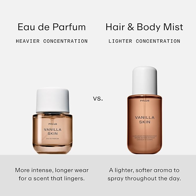 PHLUR Solar Power Eau de Parfum - Full Size Perfume Fragrance - Fruity Floral Perfume with Bergamot, Orange, Driftwood & Solar Musk (50mL)