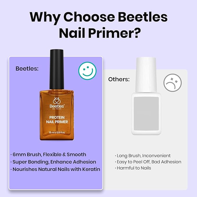 Beetles Nail Primer 15ml Protein Nail Prep for Gel Nail Polish, Upgraded Formula 2 in 1 Nail Bond No Lifting, Peeling, HEMA Free & Acid Free for False Nail Tips Acrylic & U V Gel Gifts for Women