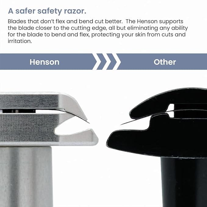 Henson Shaving Razor - Steel Blue Double Edge Safety Razor with 5 Spare Blades - 30° Angled Precision With Superior Blade Rigidity- Reusable Single Blade Razors For Men and Women - Mild Aggression