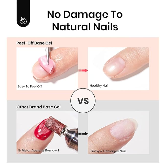 Beetles 15ml Peel Off Gel Base Coat - Peel Off Base Coat for Gel Nail Polish, Soak Off-Free Easy Removal without Damage, Long Lasting U V LED Lamp Cure for Beginners DIY Manicure Weak Thin Nails