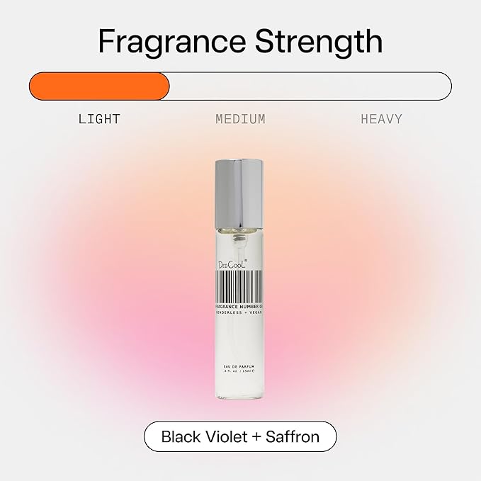 DedCool Eau de Parfum (03 Blonde - 0.5 fl oz) With Notes of Black Violet, Saffron, Perfume for Men and Women, Luxury Fragrance, Long Lasting, with Essential Oils, Non-Toxic, Vegan, Fragrance For All
