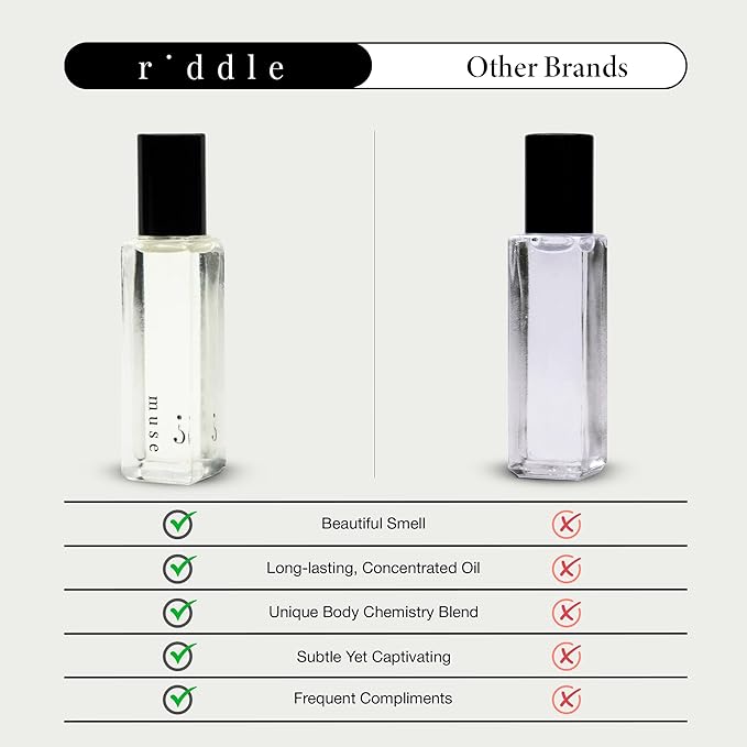 Riddle Oil Muse Roll On Fragrance Perfume - Fruity Citrus Floral Mini Rollerball Fragrances for Women - Coconut, Peony, Magnolia, Bergamot, Sandalwood, and Amber