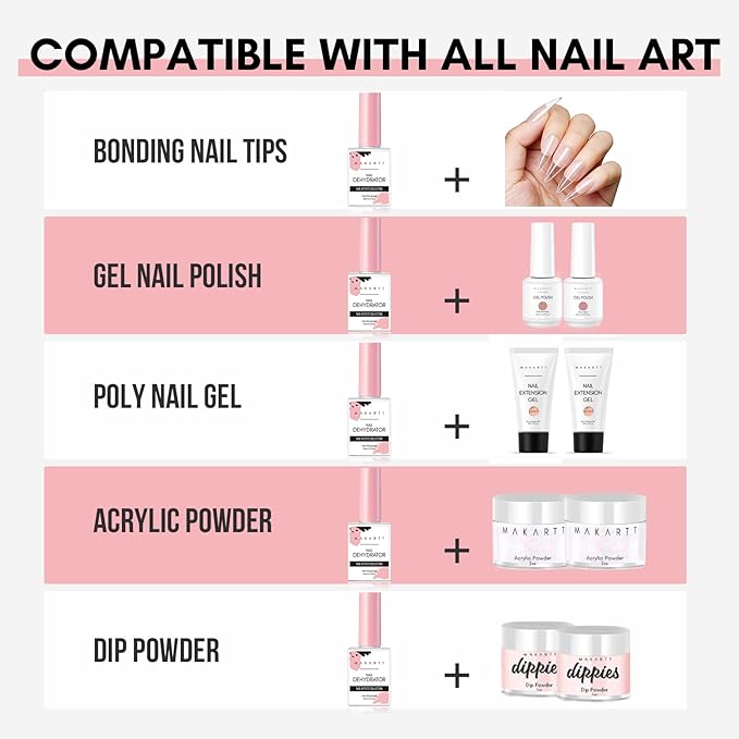 Makartt Nail Dehydrator: 15ML Acid-Free Prep for Acrylic Nails, Gel Polish, and Dipping Powder, 0.5oz Fast-Dry Professional Base for Manicure & Pedicure Use