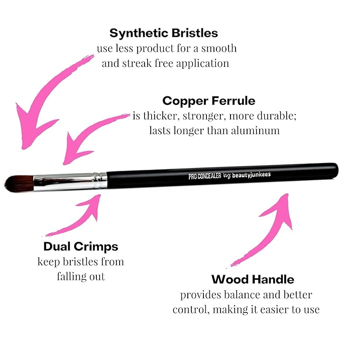 Beauty Junkees Flat Concealer Brush Under Eye - Small Concealer Brush for Foundation, Eyebrows, Nose Contour Brush, Color Corrector Brush, Works with Cream, Powder Cosmetics, Synthetic