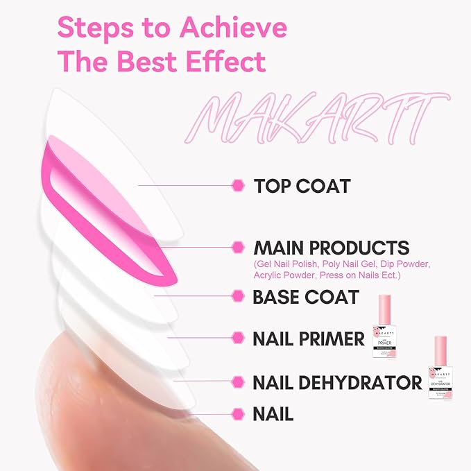 Makartt Nail Dehydrator and Primer Set: Acid Free Air Dry Nail Prep Dehydrate and Hema Free Nail Primer Professional Long-lasting for Acrylic Nails Powder UV Gel Polish(15ML/0.5 oz)