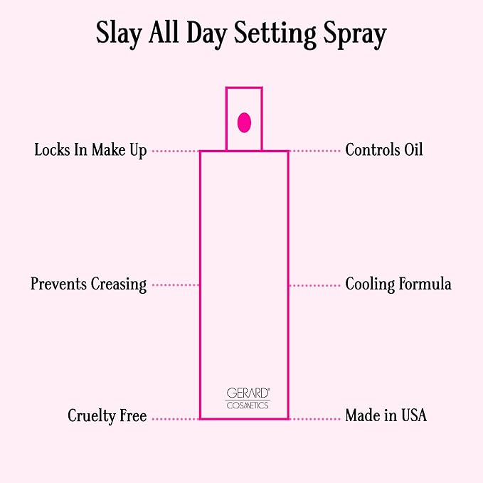 Slay All Day Setting Spray - Coconut by Gerard Cosmetic for Women - 3.38 oz Setting Spray