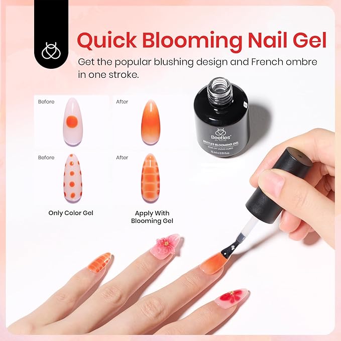 Beetles Glossy Gel Top Coat and Blooming Gel for Nail Polish Set, with Spreading Effect Marble Natural Stone Watercolor Floral Print Nail Art Painting