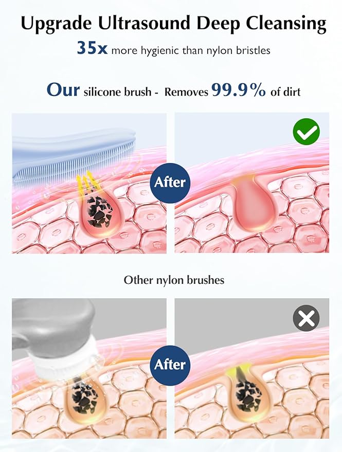 COSLUS Facial Cleansing Brush Silicone Face Scrubber: IPX7 Waterproof Rechargeable Face Wash Brush, 4 Cleansing Modes , Electric Face Brush for Cleaning, Exfoliating, Massaging