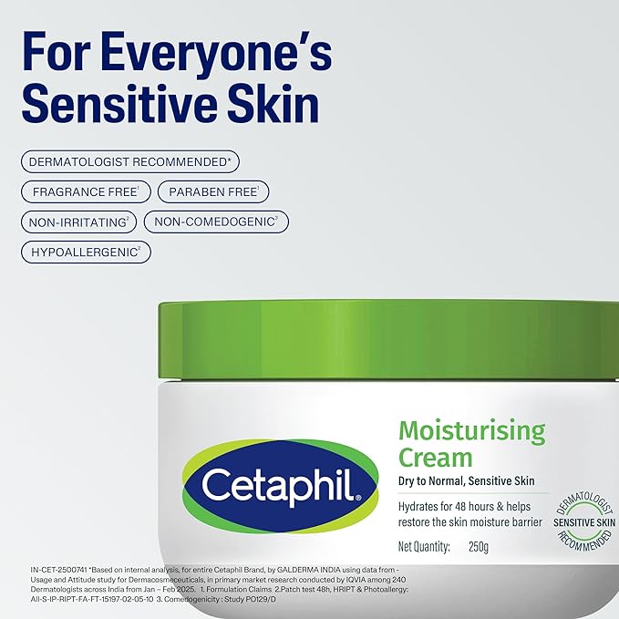 Cetaphil Face & Body Moisturizer, Hydrating Moisturizing Cream for Dry to Very Dry, Sensitive Skin, NEW 8.8 oz, Fragrance Free, Non-Comedogenic, Non-Greasy (Packaging May Vary)