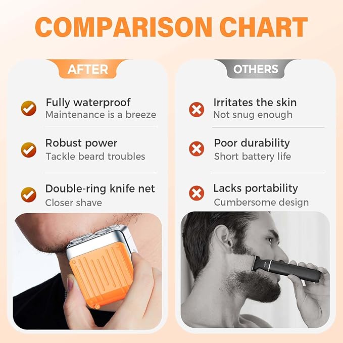 2026 New Mini Electric Shaver, Portable Rotary Dual Ring Electric Shaver, Waterproof Rechargeable Razor Mini Wet Dry Shaving Razor for Travel Home Use (Orange)