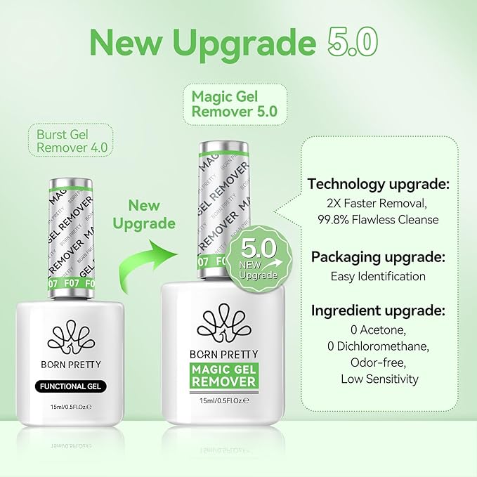 Born Pretty 15ML Gel Nail Remover No Need Soaking or Wrapping Gel Remover for Nails 3-5 Minutes, HEMA & TPO FREE
