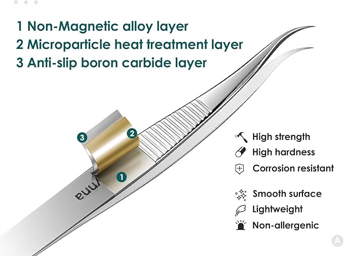 Super Sharp Pointed Tweezers, Precision Fine Point Tip Ingrown Hair Removal Tool, Professional Facial Blackhead Tweezers, Pimple Popper, Penguin Curve Design, Non-Magnetic