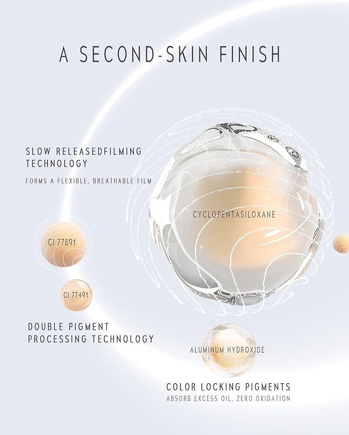 TIMELESS LUMINA MATTE PERFECTION CUSHION | Full Coverage, Weightless, Skin fit, Velvety Matte Finish, Oil-Control Waterproof Foundation, Sweatproof Flawless BB Cream CC (06 CACAO)