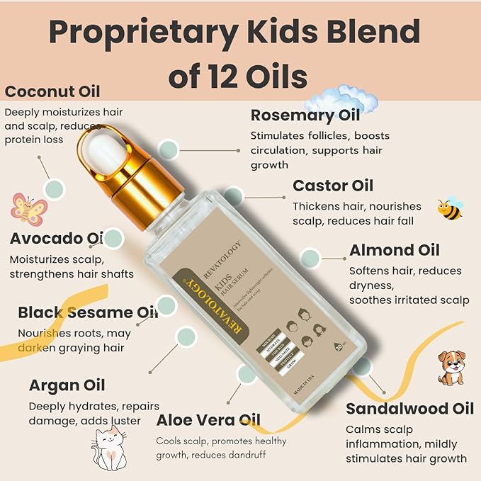 REVATOLOGY Kids & Babies Leave-In Growth & Conditioning Serum (Made in USA) Hair Growth Product with 30 Botanicals | Anti-Dandruff & Anti-Frizz for Curly/Thin/Thick Hair | Chemical & Cruelty-Free
