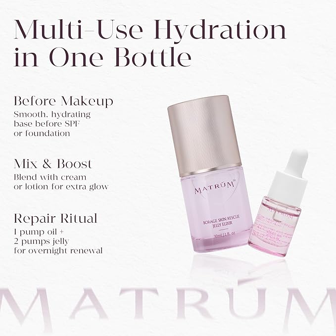 Barrier Repair Serum with Borage Oil – Face Serum for Dry & Sensitive Skin | Hydrates, Soothes Redness & Dryness | Brightens Dull Skin | Suitable for All Skin Types | 1.0 fl oz + Travel Size