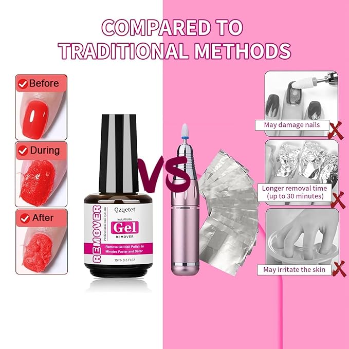 Gel Nail Polish Remover Kit - 2PCS 15ML(0.5fl.oz) Fast Gel Remover No Soaking or Wrapping Needed, Includes Cuticle Pusher & Scraper & File, Easy Removal for Gel Nails