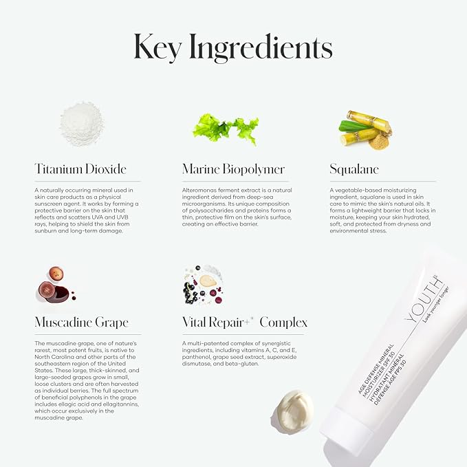 Shaklee - YOUTH - Age Defense Mineral Moisturizer SPF 30 - Mineral-Based with Titanium Dioxide & Squalane - Certified Gluten-Free & Vegan - 1.7 oz