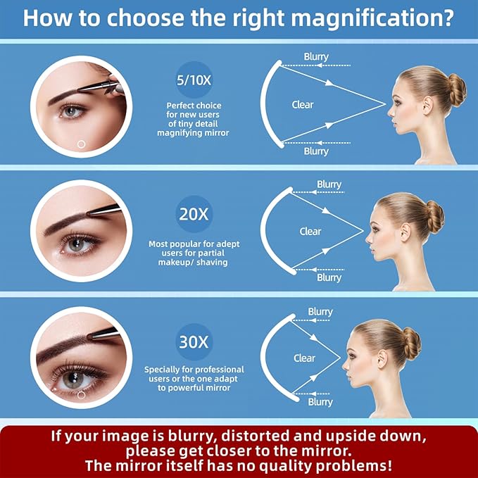 30x Magnifying Mirror with Light, 6inch Lighted 30x Magnified Mirror with 3 Suction Cups, Travel Magnifying Mirror 30x with light, High Magnification Makeup Mirror with Tweezers & Scissors Sets