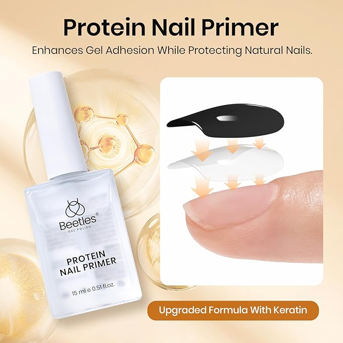 Beetles 6 Pcs 15ml Glossy & Matte Gel Top and Base Coat Set with Protein Nail Prep Dehydrator and Primer Acid-Free & Hema-Free Dehydrate Bond Primer t for Acrylic & Gel Nail Polish Christmas Gifts