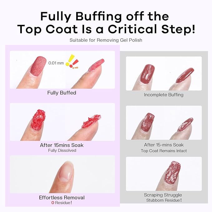 Nail Polish Remover Pads: Acetone Nail Polish Remover Wipes 50 PCS Professional Individually Wrapped Wet Wipes Rapidly Remove Gel Fingernail Polish Travel Kit for Home & Salon Supplies