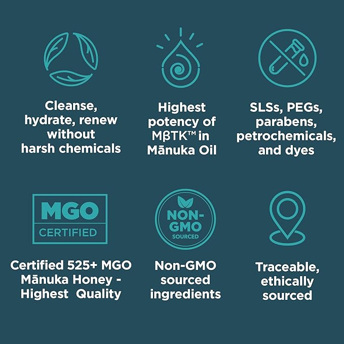 MELORA Manuka Honey Face Wash (5 Oz), Daily Skin Care Facial Cleanser & Makeup Remover with Manuka Honey & Oil for Dry or Sensitive Skin - Anti-Aging Face Wash for Women & Men