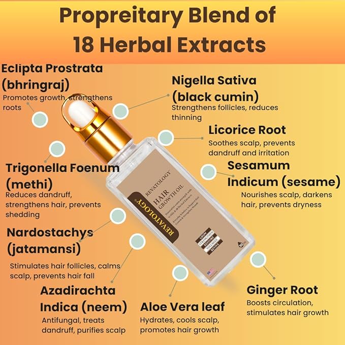 REVATOLOGY Hair Growth Oil for Adults (Made in USA) pre-rinse Formula with 30 Oils and Herbal extracts Reduces Hair Fall, Boosts Regrowth & Strengthens Roots | Cruelty & Chemical Free