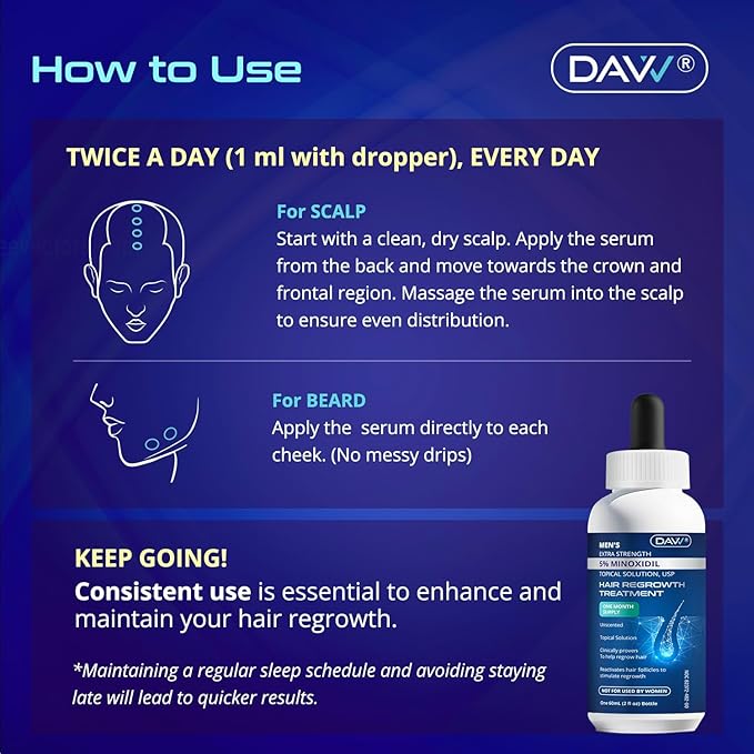 Minoxidil for Men Hair Growth Serum: Minoxidil 5 Percent - Hair Regrowth for Men - Minoxidil for Beard Growth - Hair Loss Treatments - Minoxidil 5% - Faster Thicker Stronger Hair Growth - 60ml