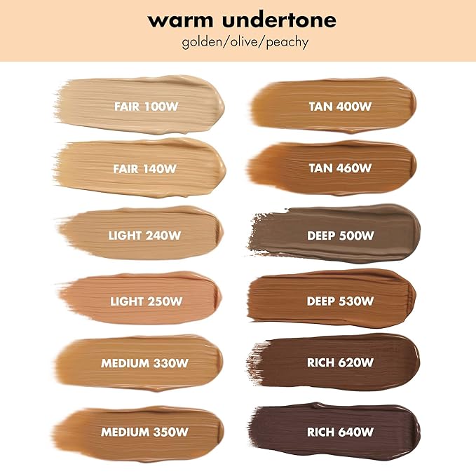 e.l.f. Camo CC Cream, SPF 30 Color-Correcting Medium-To-Full Coverage Face Foundation, Delivers An Airbrushed Finish, Vegan & Cruelty-Free, Rich 660 N